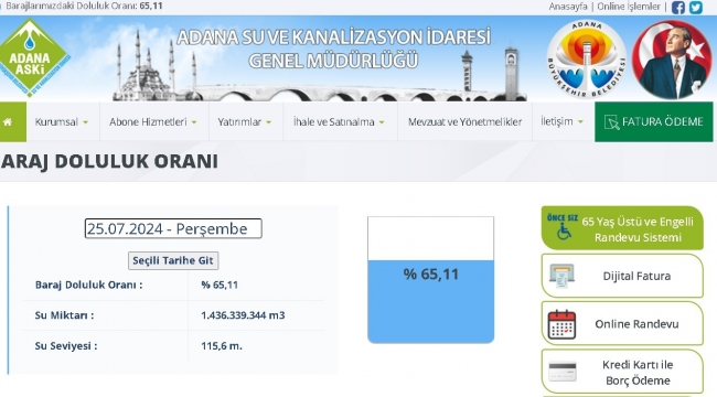 Adana'da Çatalan Barajı doluluk oranı yüzde 65,11'e düştü